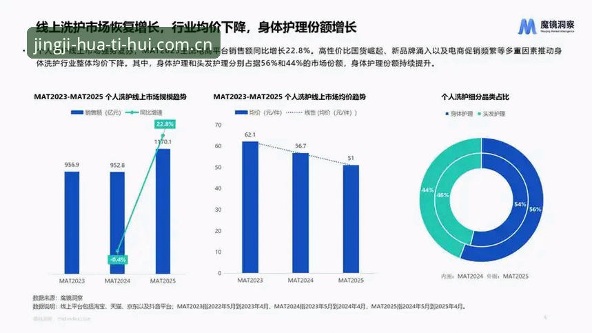 华体会hth平台全面评测：竞技爱好者的专业选择与趋势洞察