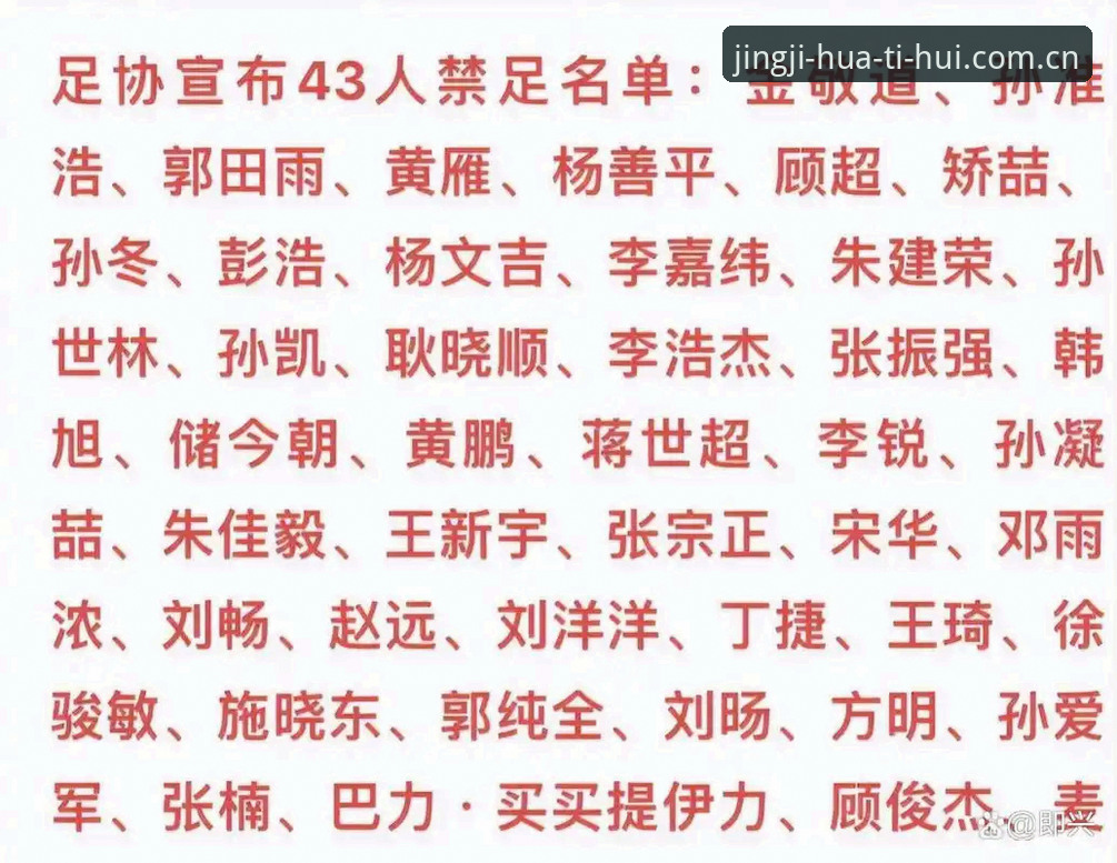 足协第三批禁足名单深度解析——华体会hth平台带你掌握赛事背景与操作教程
